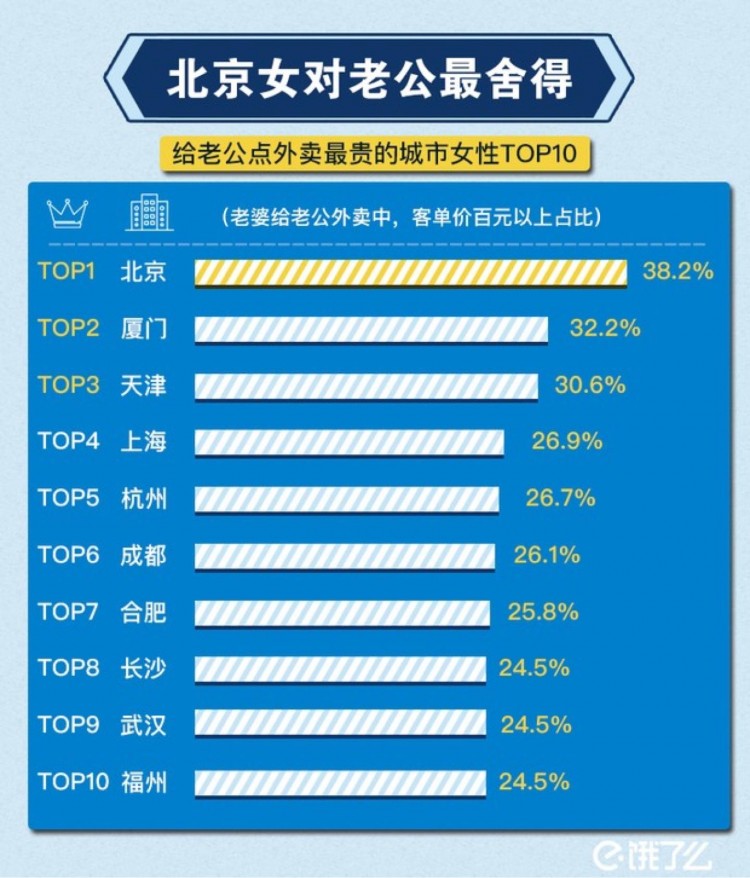 上海女孩全國最精致最愛去Spa書店咖啡廳