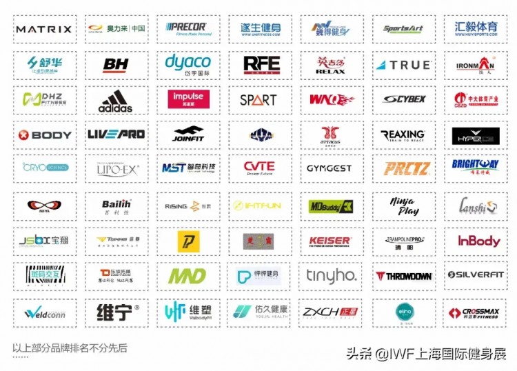 是時候相約七月！遇見精彩絕倫的健身盛宴