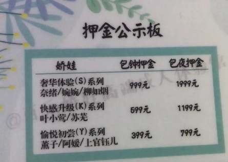 硅膠娃娃也共享上海成人體驗(yàn)館生意火爆對未成年人來者不拒