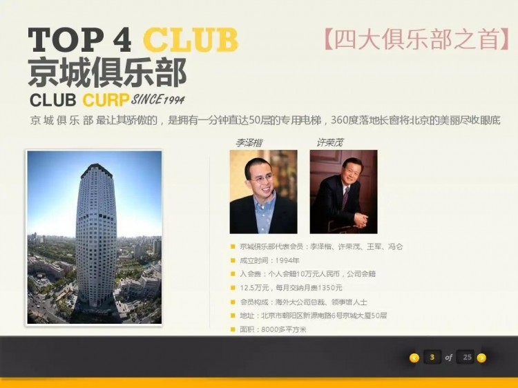 北京的四大頂級(jí)會(huì)所