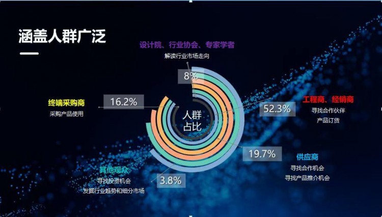 華天成杯2023年度第八屆泳池溫泉SPA行業年會與您相約廣州！