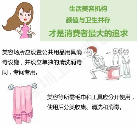 南山一高端美容會所被查！奢華上檔次的外表背后竟是……