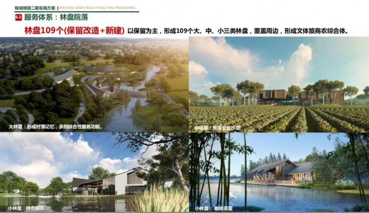 成都錦城綠道二期夢幻效果圖搶先看:田園SPA了解一下!