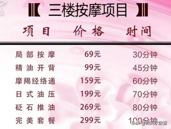 杭州某按摩會所內幕曝光特殊服務后面的陷阱！