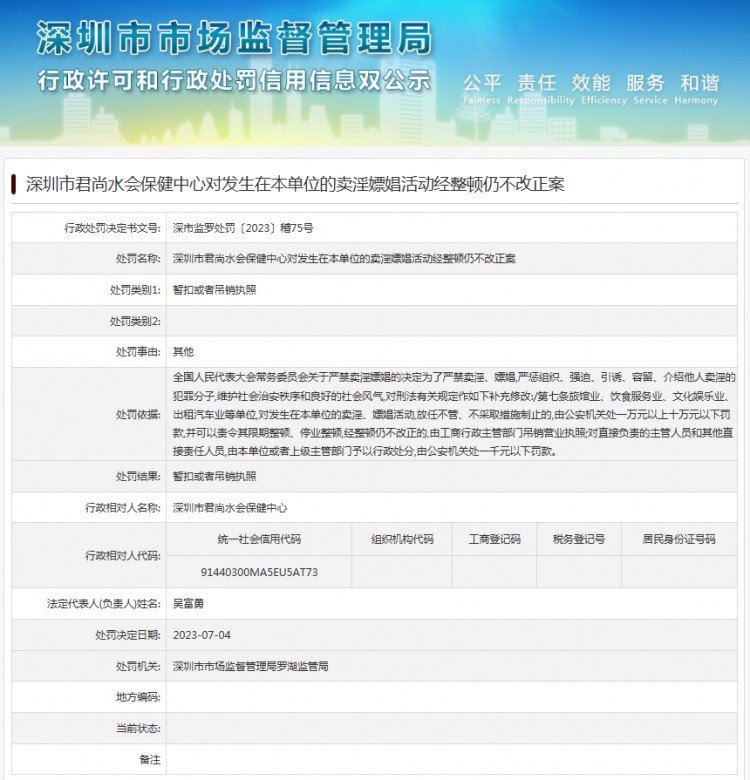 深圳市君尚水會保健中心被處罰