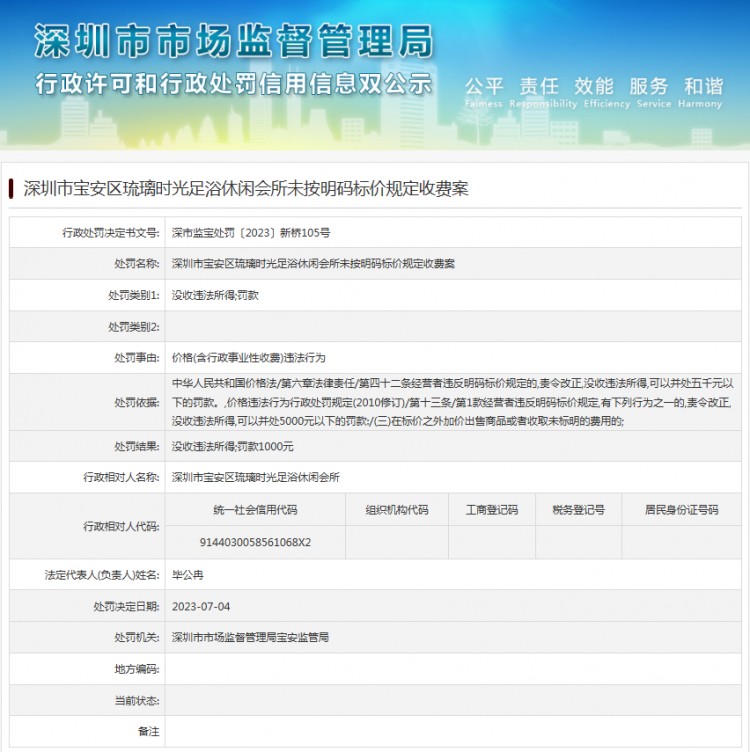 深圳市寶安區(qū)琉璃時光足浴休閑會所未按明碼標價規(guī)定收費案