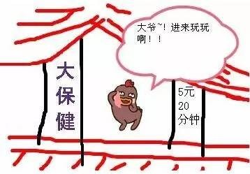 不弄痛不舒爽！重慶白領(lǐng)集體沉迷大保健一下班就往這些地方跑……
