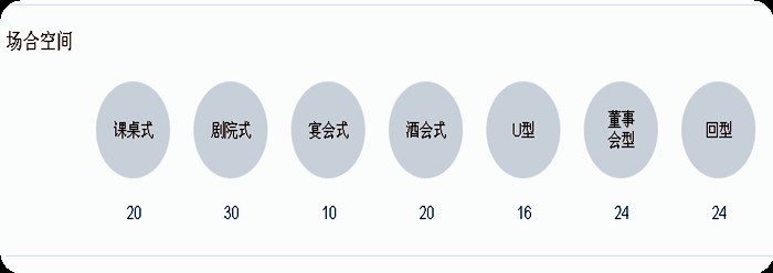 在世界溫泉之都重慶泡最有文化底蘊的溫泉——柏聯溫泉酒店