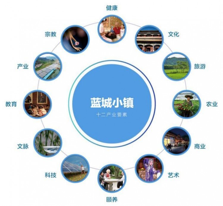 李子柒式的生活夢想在重慶如何實(shí)現(xiàn)