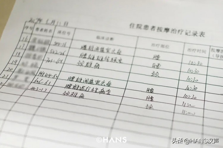 我去體驗(yàn)了4家武漢傳奇按摩店