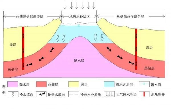 世界溫泉之都重慶到底有多少溫泉來看看這份地圖吧！