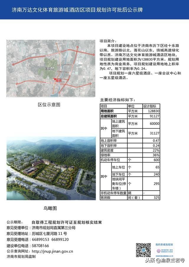 定了！濟南首家六星級酒店酒吧街停車樓規劃獲批！