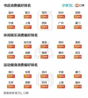 福州依伯依姆愛錯峰k歌外賣最愛蛋糕和成人紙尿布