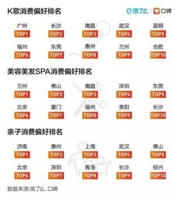 福州依伯依姆愛錯峰k歌外賣最愛蛋糕和成人紙尿布