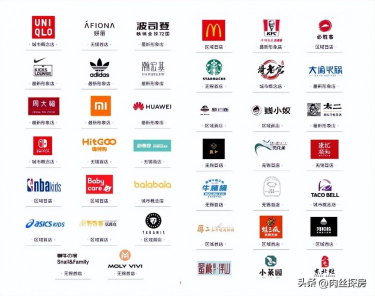 吊打蘇寧萬象城無錫多個大商業即將開業！超多猛料