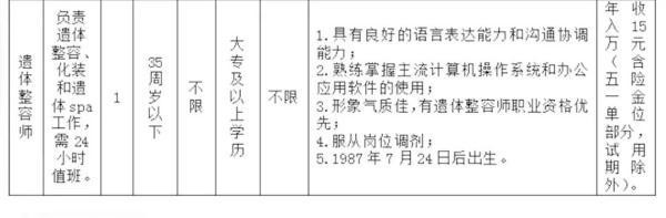年薪15萬招美容師要求負責遺體spa