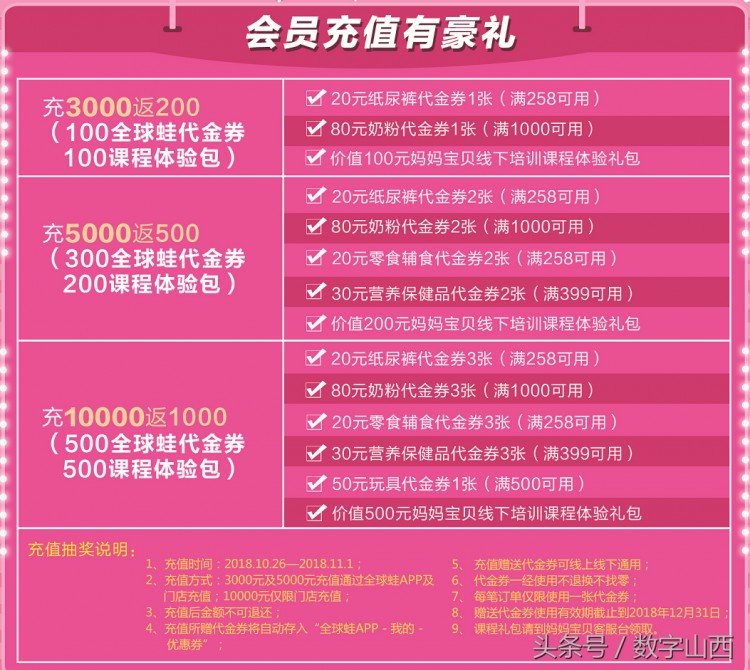 太原媽媽寶貝美特好4歲啦！游樂園嬰兒SPA不限量免費送
