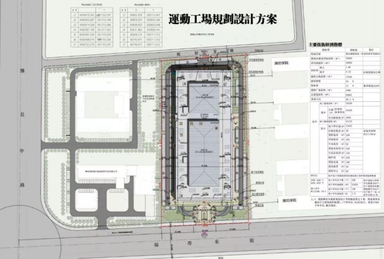 驚喜！濰坊又多了一個運動的好去處！濰縣中路這地方要建……