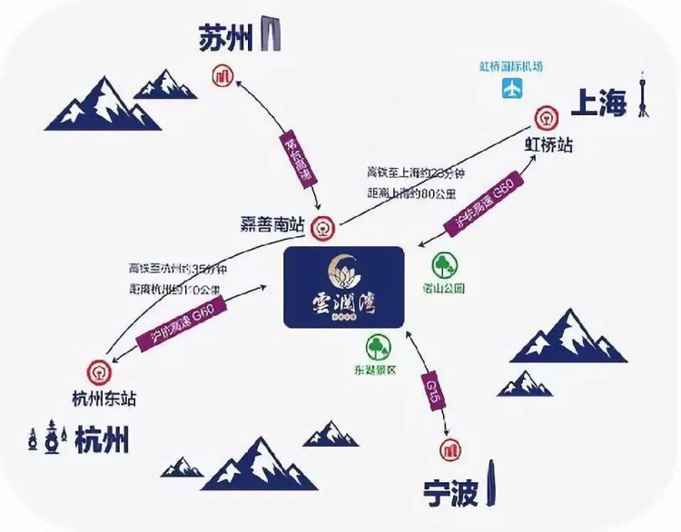 在嘉興你也可以擁有向往的生活