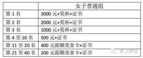 清爽榆林越野車沙地賽自行車沙地越野賽萬人沙地徒步挑戰賽報名方式看這里