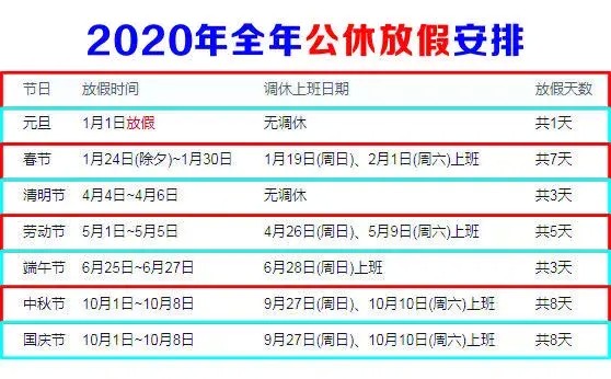 2020年金華人最強拼假攻略！請2天休10天！旅游達人們的人都收藏了！
