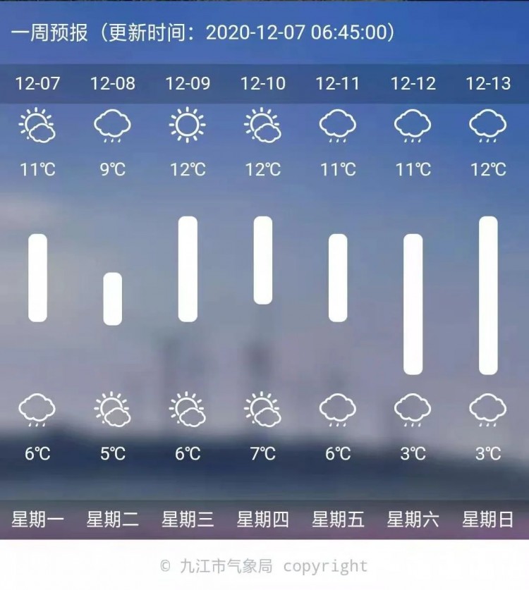 推薦九江最值得一游的溫泉，這是冬季打開溫泉的正確方法！
