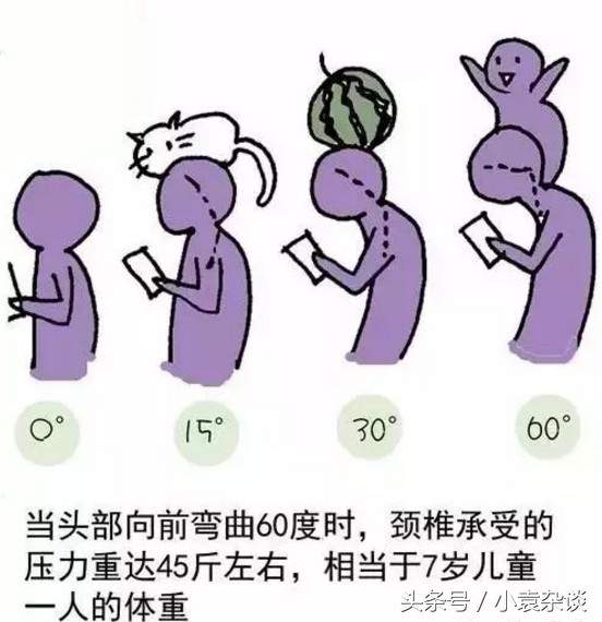 東營瑜伽理療，有效緩解肩頸疼痛的小練習 專業瑜伽東營私教