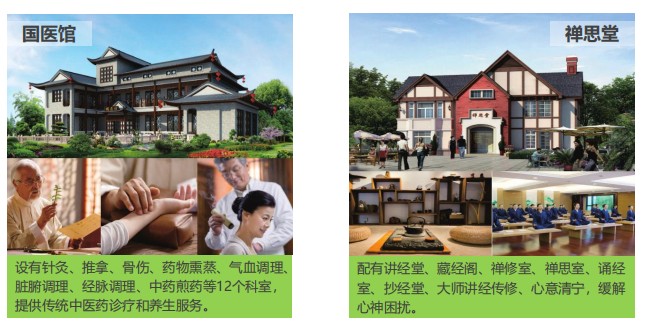 唐山恒大養(yǎng)生谷：大健康時(shí)代京津冀理想人居新選擇
