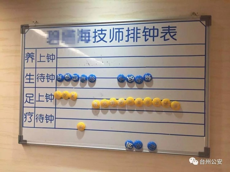 明為SPA養(yǎng)生暗為賣淫嫖娼溫嶺警方成功搗毀一涉黃窩點(diǎn)