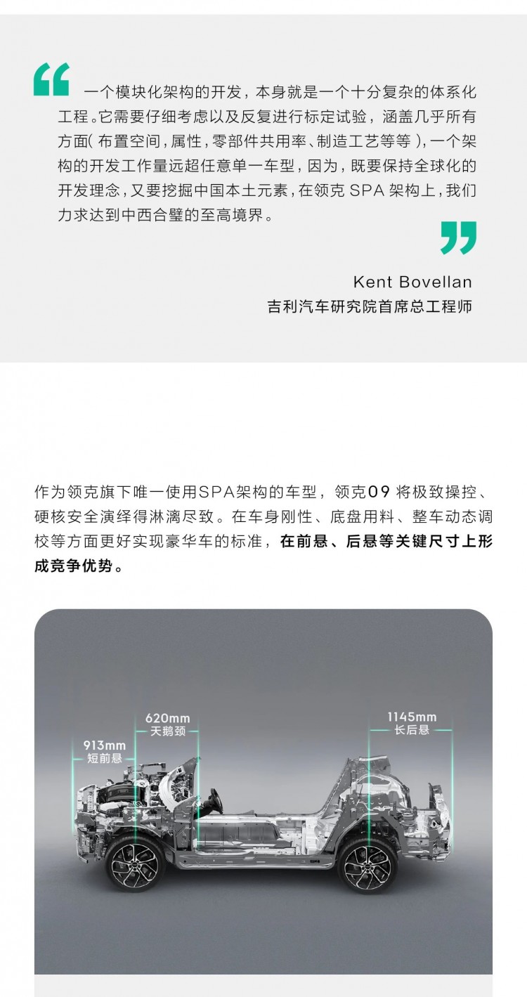 領(lǐng)克09SPA架構(gòu)｜造就最美側(cè)顏成就最穩(wěn)安全