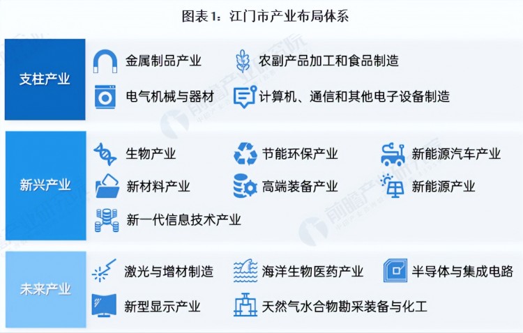 廣東江門：中國第一僑鄉也是世界的曲藝之鄉