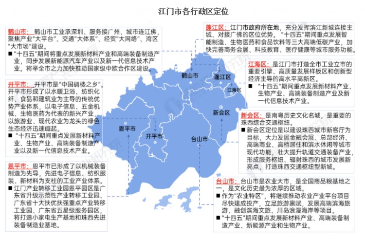 廣東江門：中國第一僑鄉也是世界的曲藝之鄉