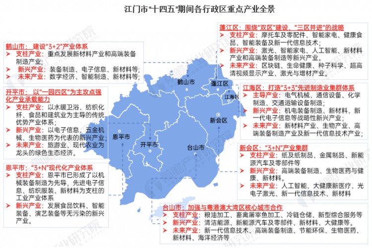 廣東江門：中國第一僑鄉也是世界的曲藝之鄉