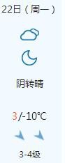 正月十五在張家口你可以這樣