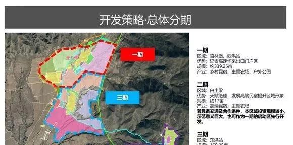 張家口將建中國最大溫泉康養度假小鎮！休閑度假好去處