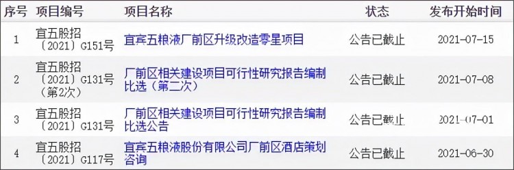 拆了一大片！宜賓上江北要修五星級酒店公園