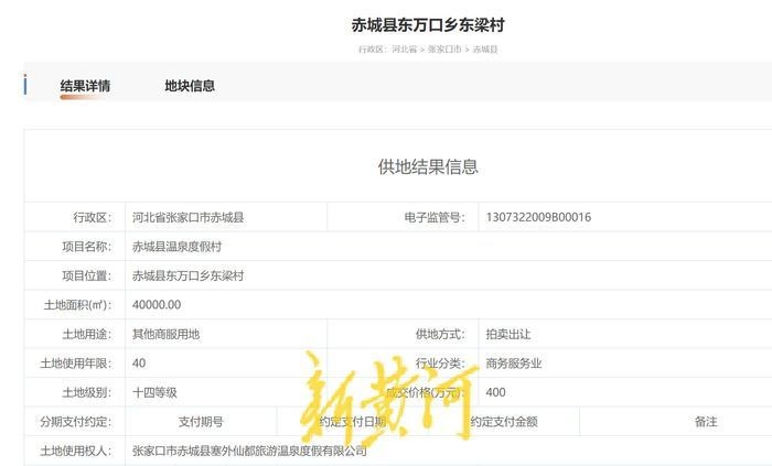 河北張家口赤城一度假村涉嫌多項違規被查欲補手續又陷資金困局