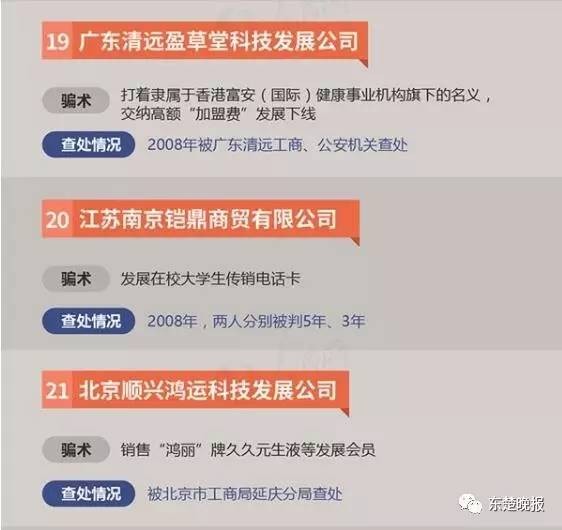 擴散!黃石警方公布34個傳銷組織黑名單看到請繞行!