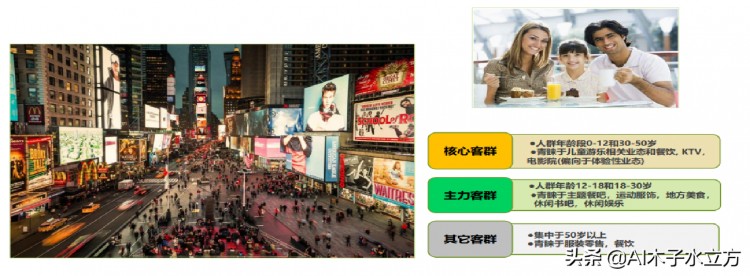 城市軸心·樂享繁華南充市嘉陵區中虹廣場正在招商