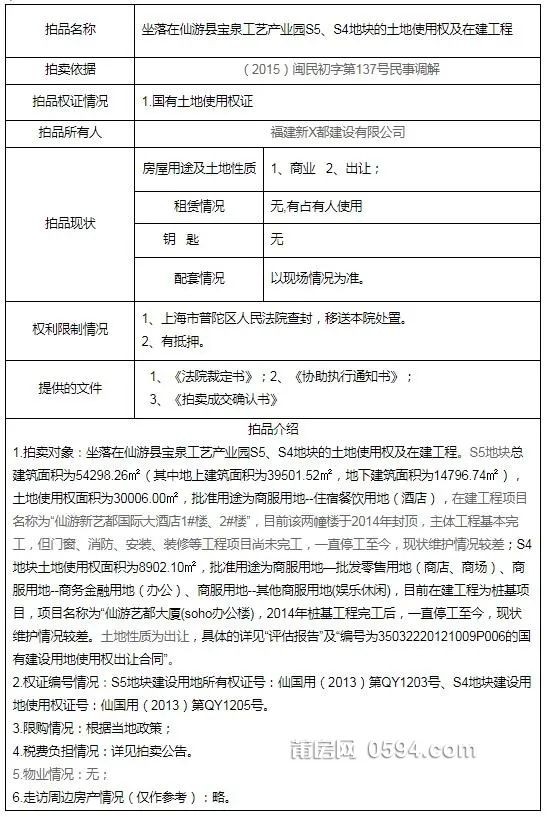 再次流拍！估值約1.3億莆田停工8年酒店無人問津...