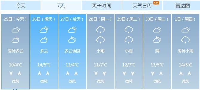 凍手凍腳冷皮冷心的冬天泡泡溫泉可好！