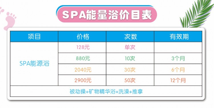 阿拉貝拉水育新項(xiàng)目｜SPA能量浴