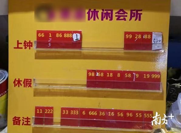 梅州警方連夜搗毀2個賣淫窩點24人被拘