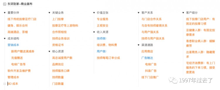 宅經濟下的O2O上門按摩服務行業:東郊到家競品分析