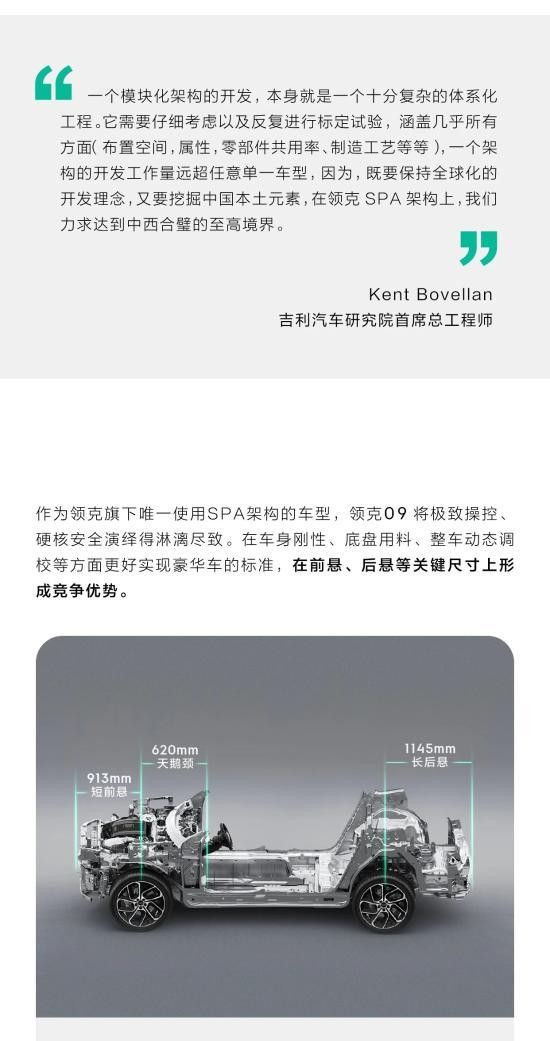 SPA架構造就zui美側顏成就zui穩安全