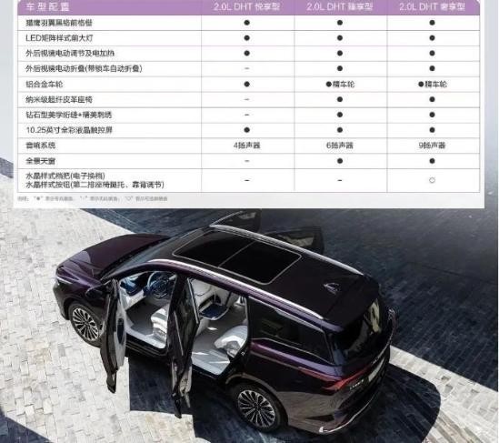 五菱凱捷混動版SPA級大四座+油電混動