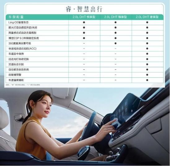 五菱凱捷混動版SPA級大四座+油電混動