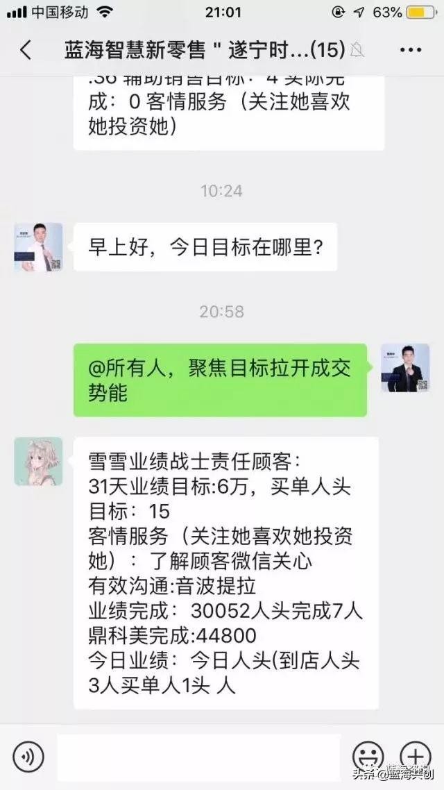 一個簡單的小動作美容院的業績會2倍4倍增長