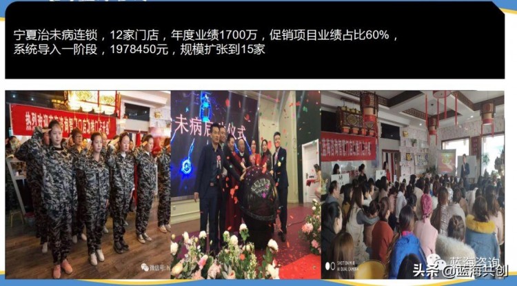 一個簡單的小動作美容院的業績會2倍4倍增長