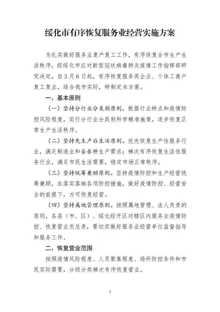 綏指通46號｜關于印發綏化市有序恢復服務業經營實施方案的通知